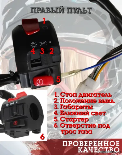 Переключатели руля Racer RC150-23 Tiger FDF  фото 4
