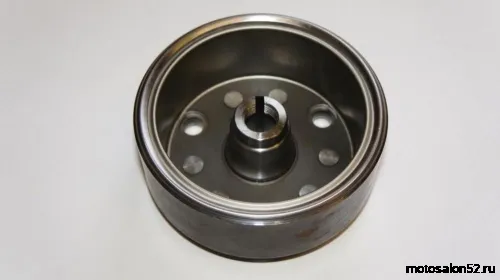 Ротор генератора TTR250R 165FMM FDF 