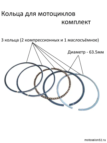 Кольца поршневые 163/164FML d-63.50 mm CB/CG200 KOMATCU 