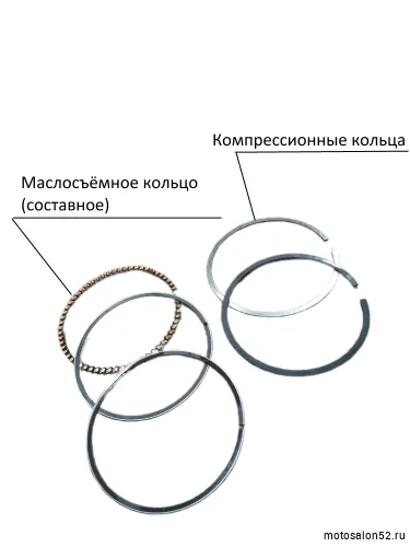 Кольца поршневые 163/164FML d-63.50 mm CB/CG200 KOMATCU  фото 2
