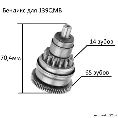 Бендикс стартера 139 QMB CN