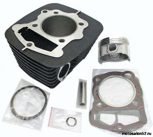 Поршневая 166 FMМ TTR250 d-65.50 p-15 FDF