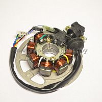 Статор генератора 1E 40 QMB Стелс 7 кат.5 конт.