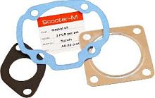 Прокладки ЦПГ Suzuki Run d-41 mm TW 